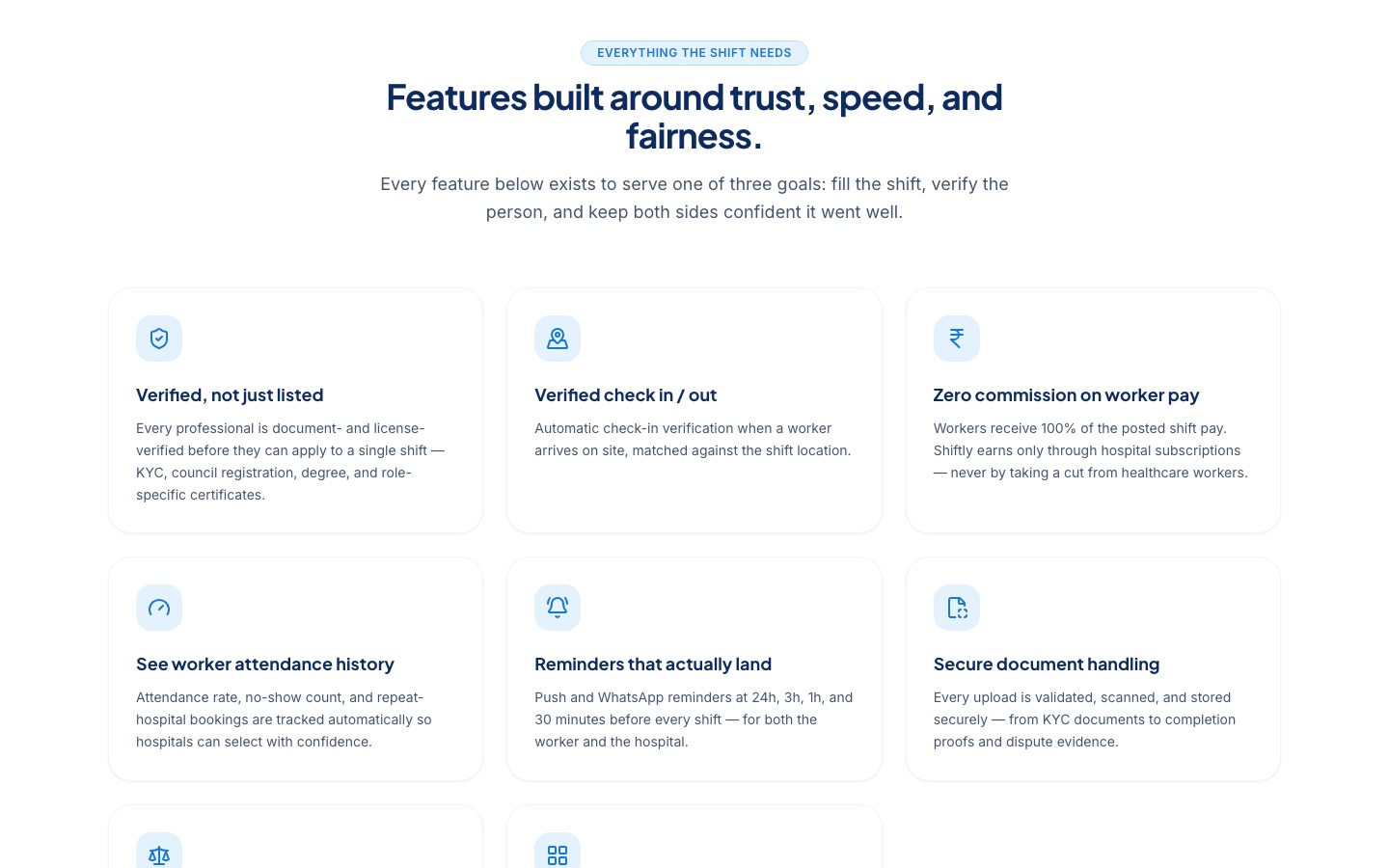 Shiftly features built around trust, speed and fairness: verified professionals, verified check-in and attendance history